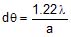 Reflection and Refraction Class 11 Notes | EduRev
